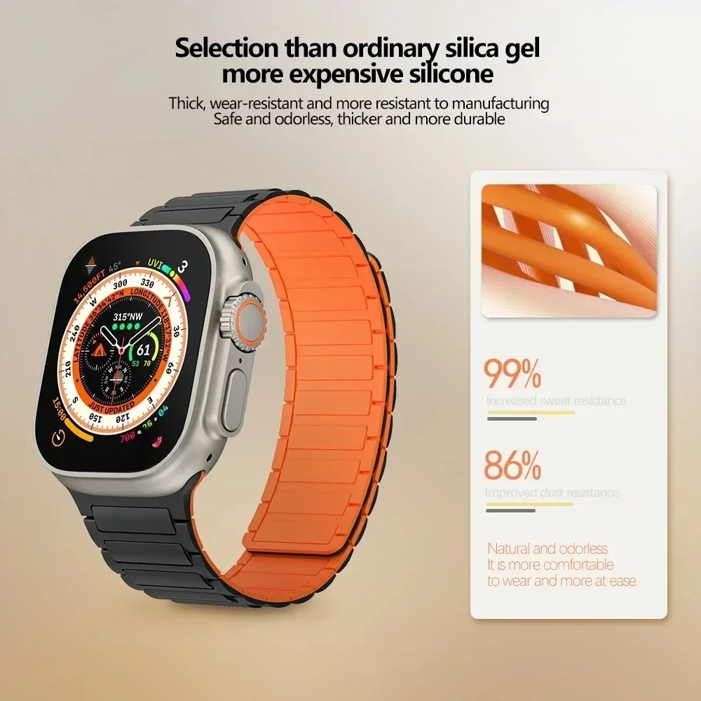 Magnetic sports band for Apple - Milanese Loop Magnetic 评论和价格